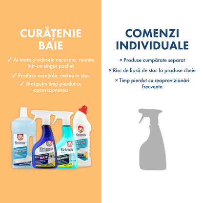 Pachet Curățenie BAIE - 4 Produse