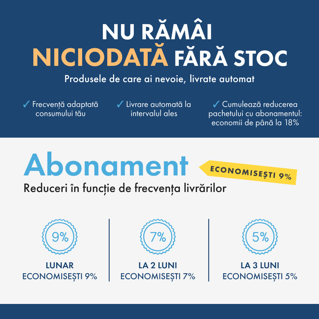 Pachet Curățenie BAIE - 4 Produse