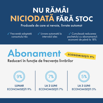 Pachet Curățenie BAIE - 4 Produse