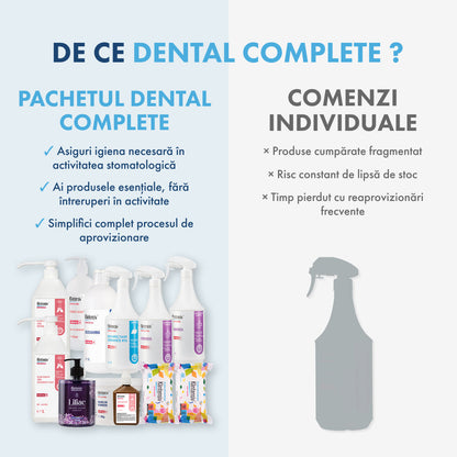 COMPLETE DENTAL PACKAGE - Disinfection and cleaning for dental offices