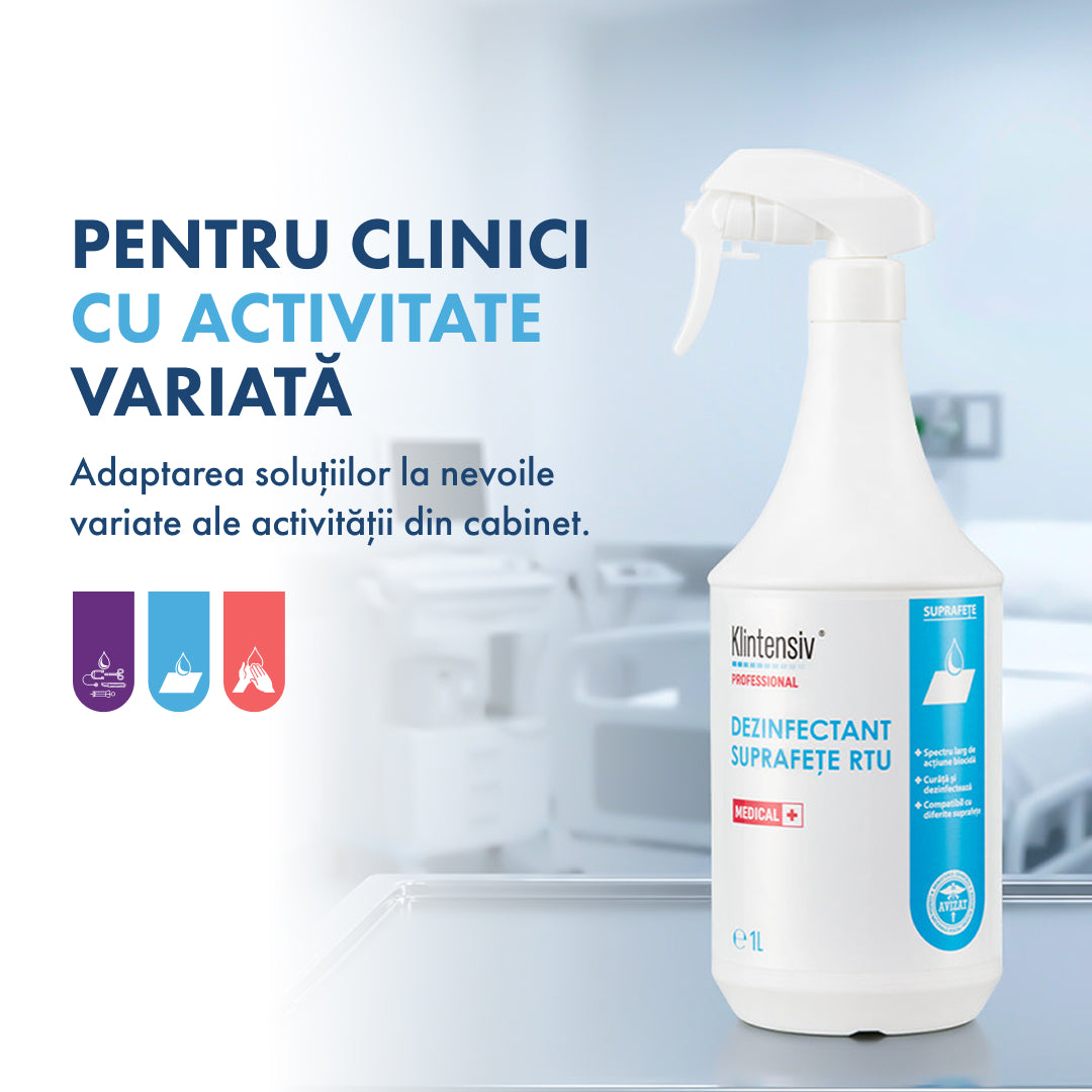 THE PRO CLEAN PACKAGE - cleaning and disinfection for medical clinics